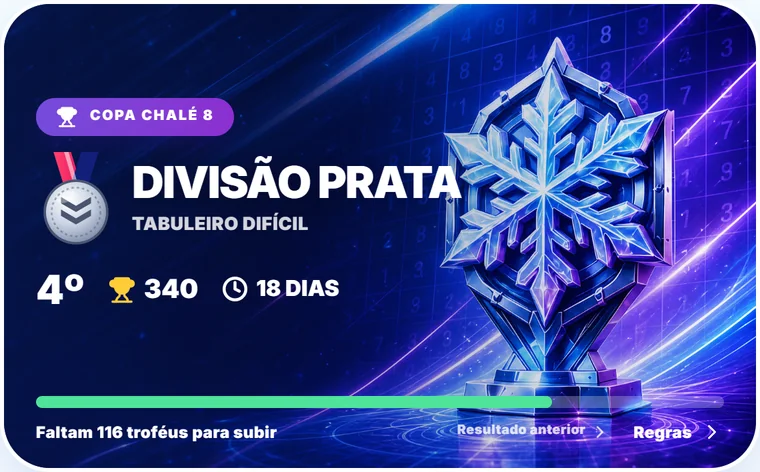 Cartão da Arena mostrando a Divisão Prata